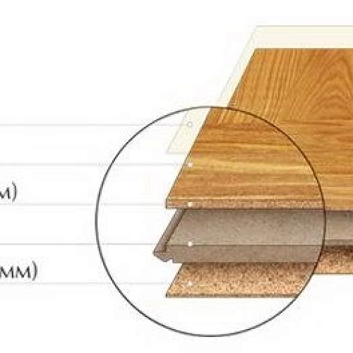 DAYLIGHT ПРОБКОВОЕ ПОКРЫТИЕ CORKSTYLE ПРОБКОВЫЙ ПОЛ ЗАМКОВЫЙ WOOD WISE