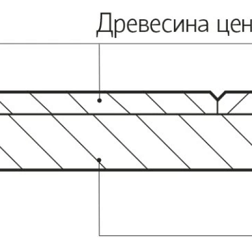 ДУБ ТЁМНЫЙ МОДУЛЬНЫЙ ПАРКЕТ KOCHANELLI ГОРДОН