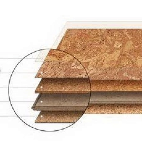 P999 ПРОБКОВОЕ ПОКРЫТИЕ CORKSTYLE ПРОБКОВЫЙ ПОЛ ЗАМКОВЫЙ ECO CORK